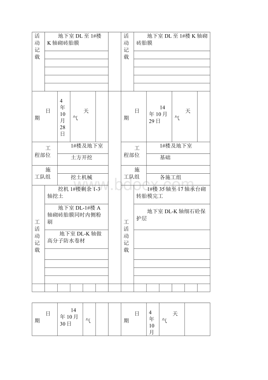 施工日记 1#楼及地下室.docx_第3页