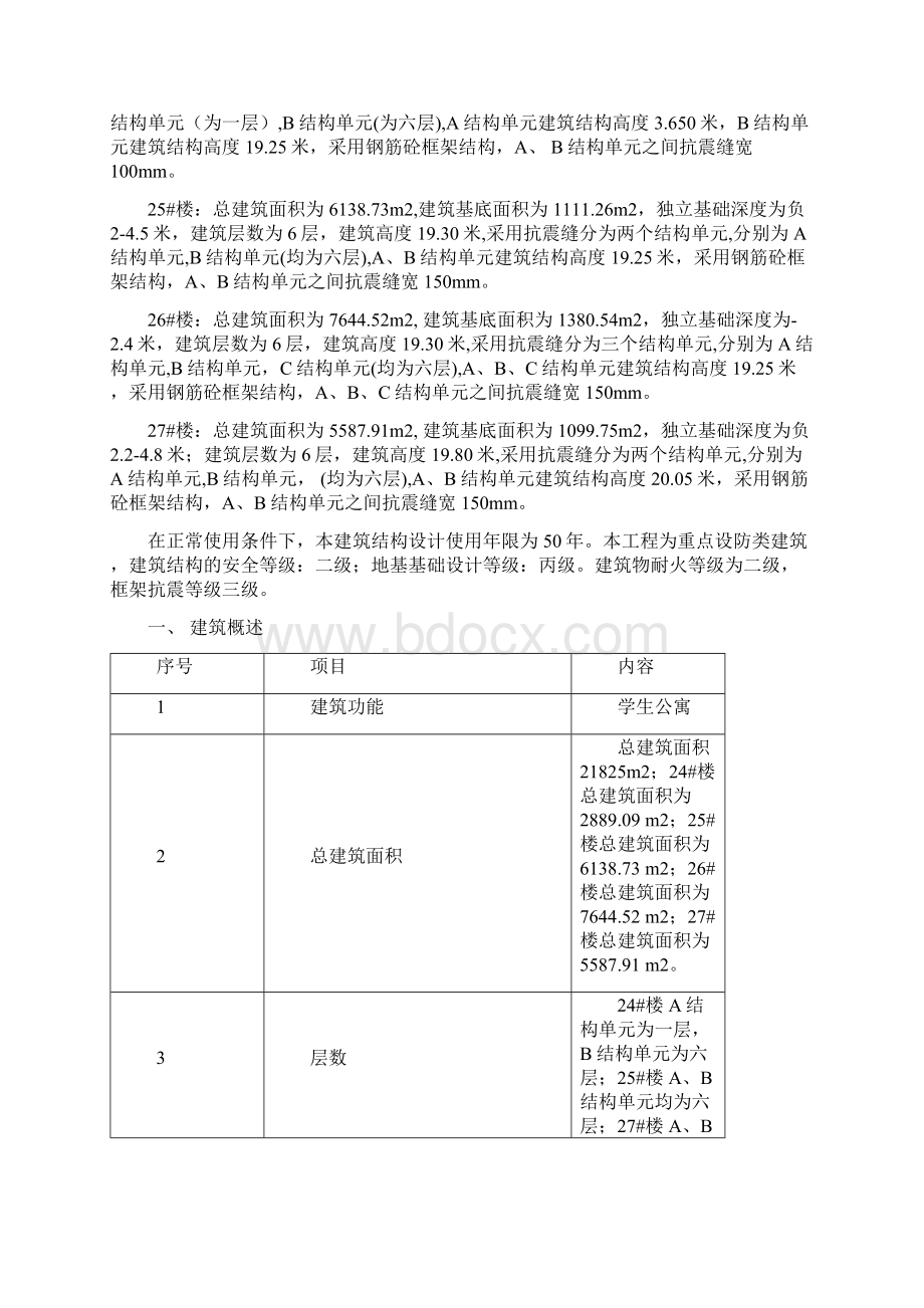 监理实施细则自行修改共136页.docx_第3页