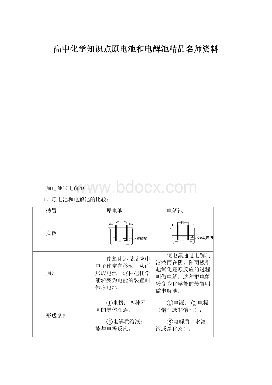 高中化学知识点原电池和电解池精品名师资料.docx