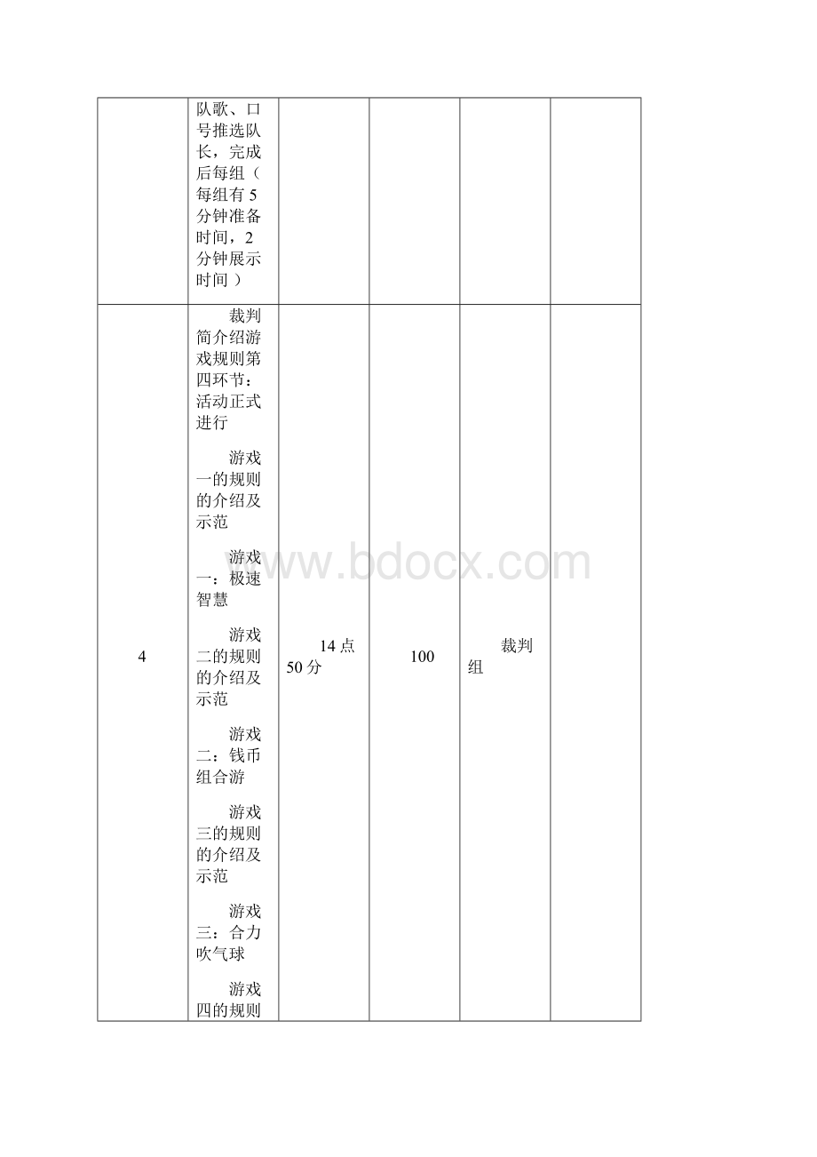 素质拓展策划Word文档格式.docx_第3页