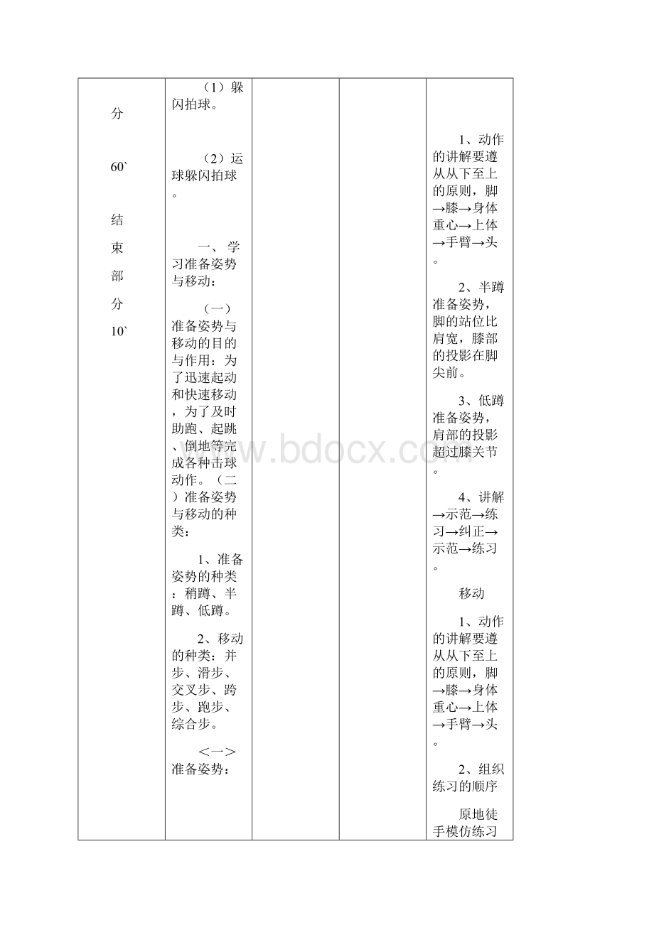 排球普修课教案Word下载.docx_第2页