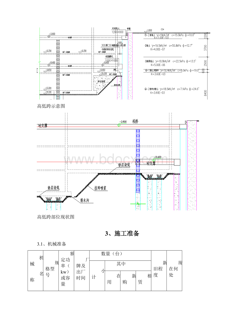 地下室高低跨施工方案设计.docx_第3页