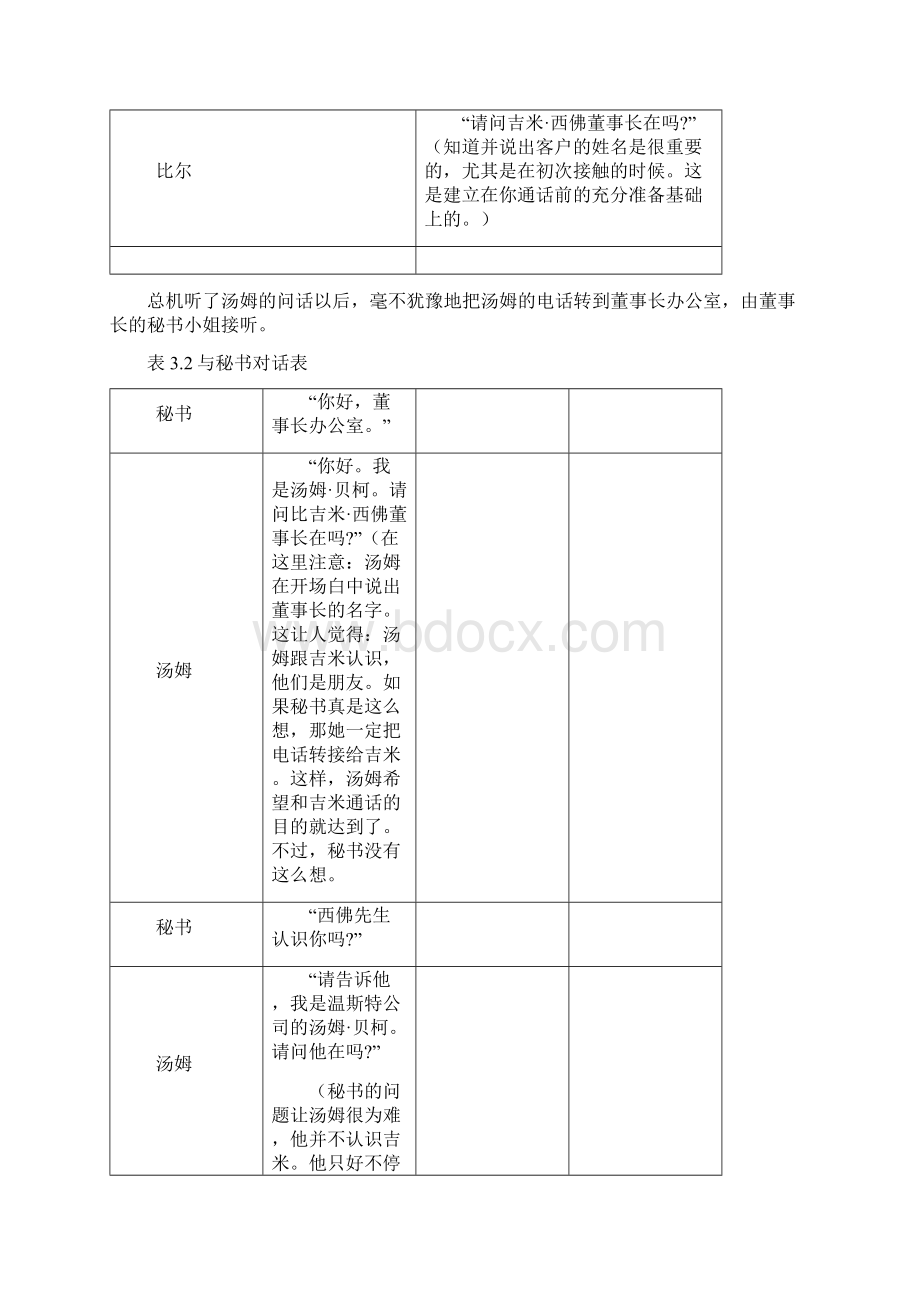 电话沟通技巧与案例.docx_第2页