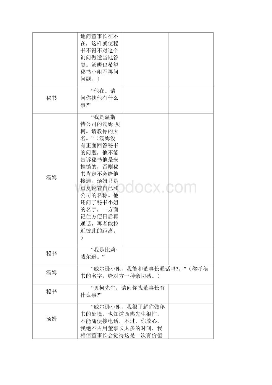 电话沟通技巧与案例.docx_第3页