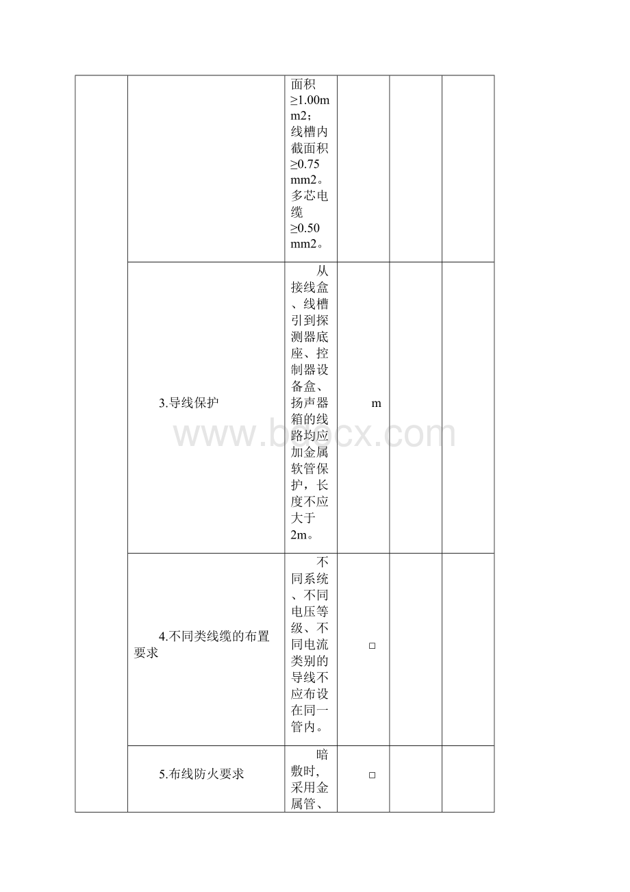 火灾自动报警系消防检查表.docx_第2页