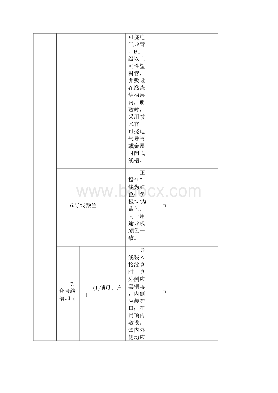 火灾自动报警系消防检查表.docx_第3页