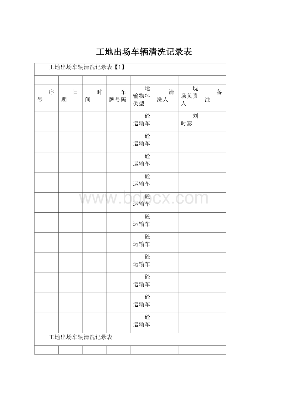 工地出场车辆清洗记录表Word文档下载推荐.docx_第1页