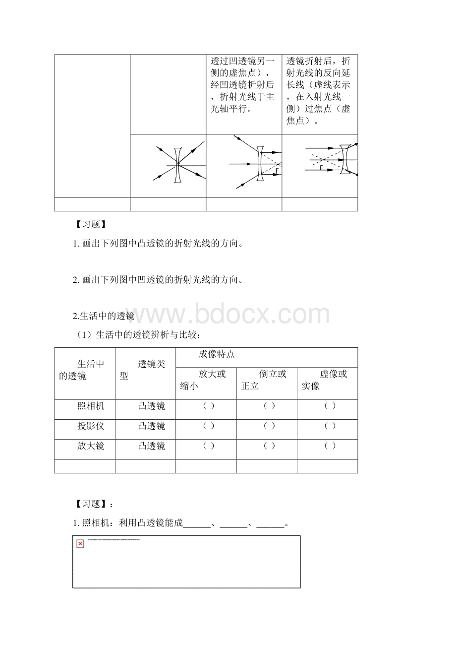 第五章透镜及其应用知识点总结.docx_第3页