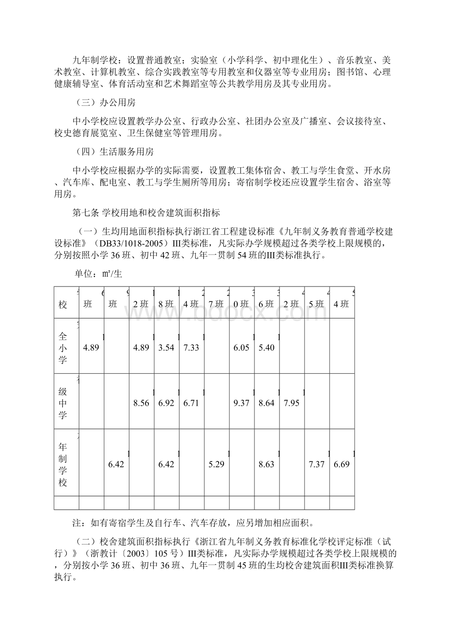 浙江省义务教育标准化学校基准标准文档格式.docx_第2页