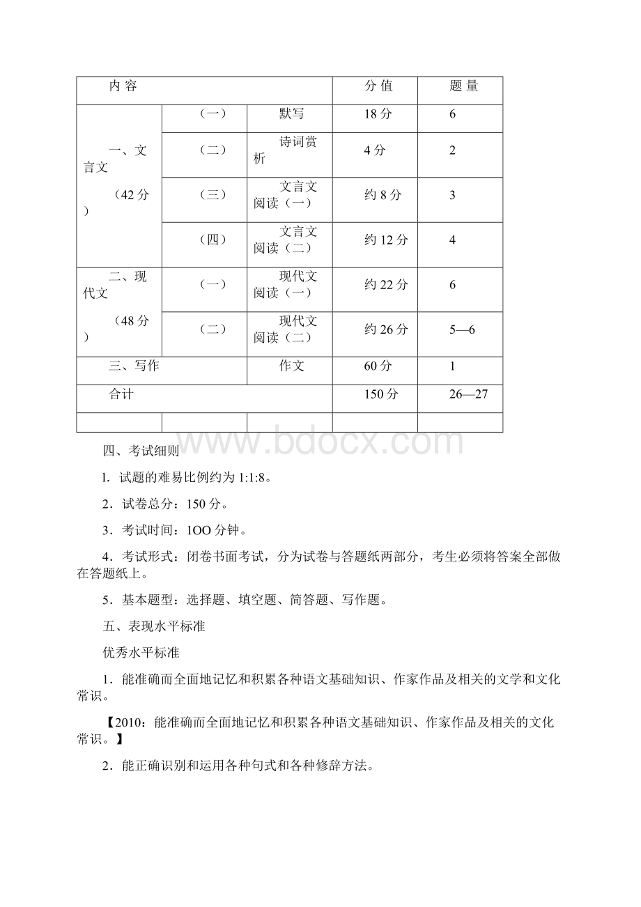 中考上海卷考试手册及样题分析Word下载.docx_第3页