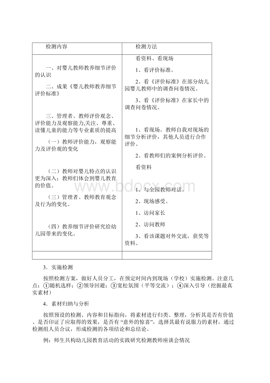 对教育科研课题进行检测的思考与操作.docx_第2页