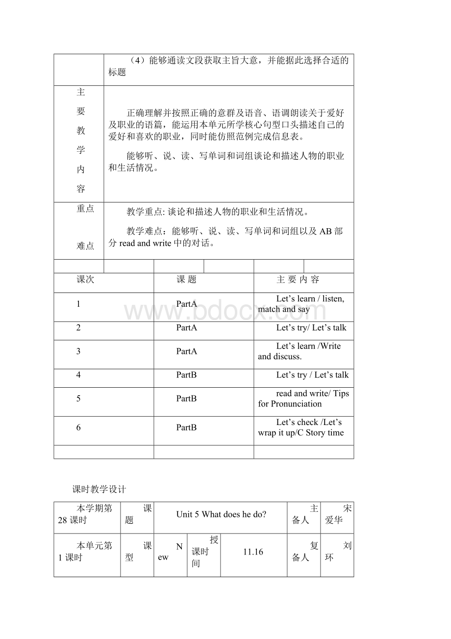 六年级英语Unit5 教学设计及反思汇总.docx_第2页