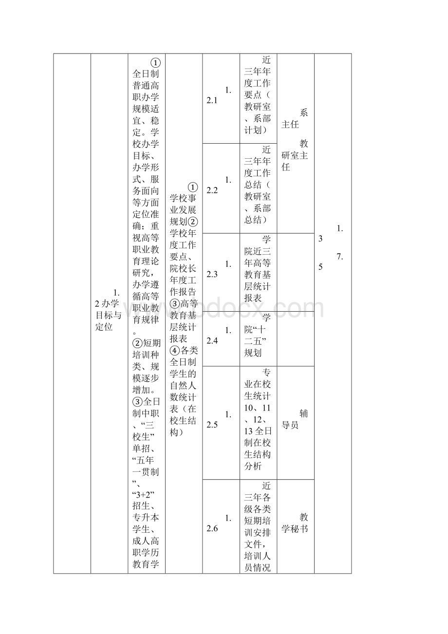 艺术系任务分解.docx_第3页