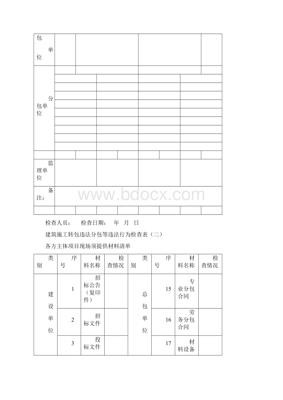 建筑施工转包违法分包等违法行为检查表docWord文档下载推荐.docx_第2页