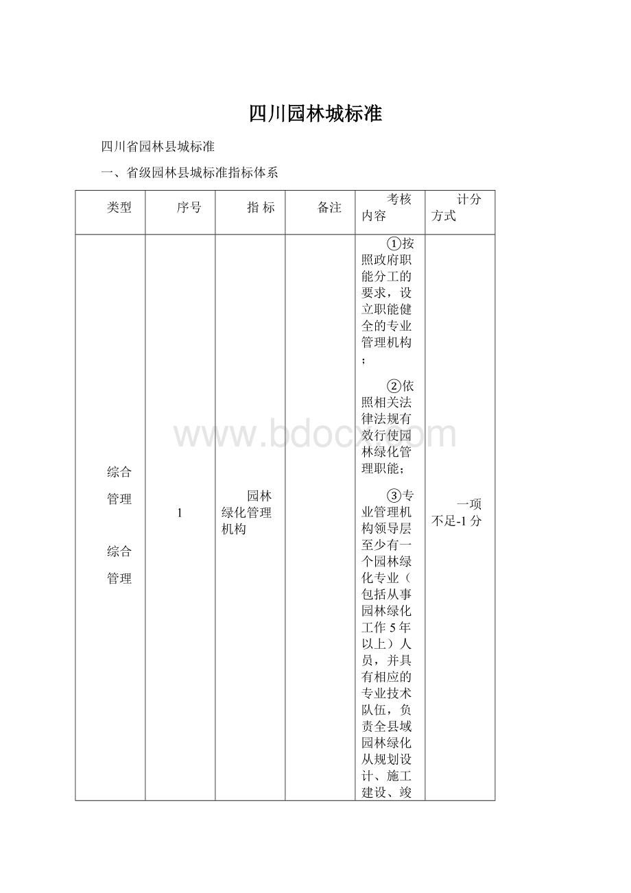 四川园林城标准.docx