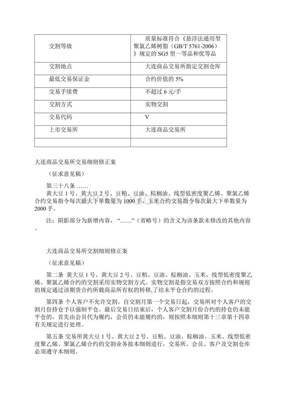 zfvqrv大连商品交易所聚氯乙烯期货合约1.docx_第2页