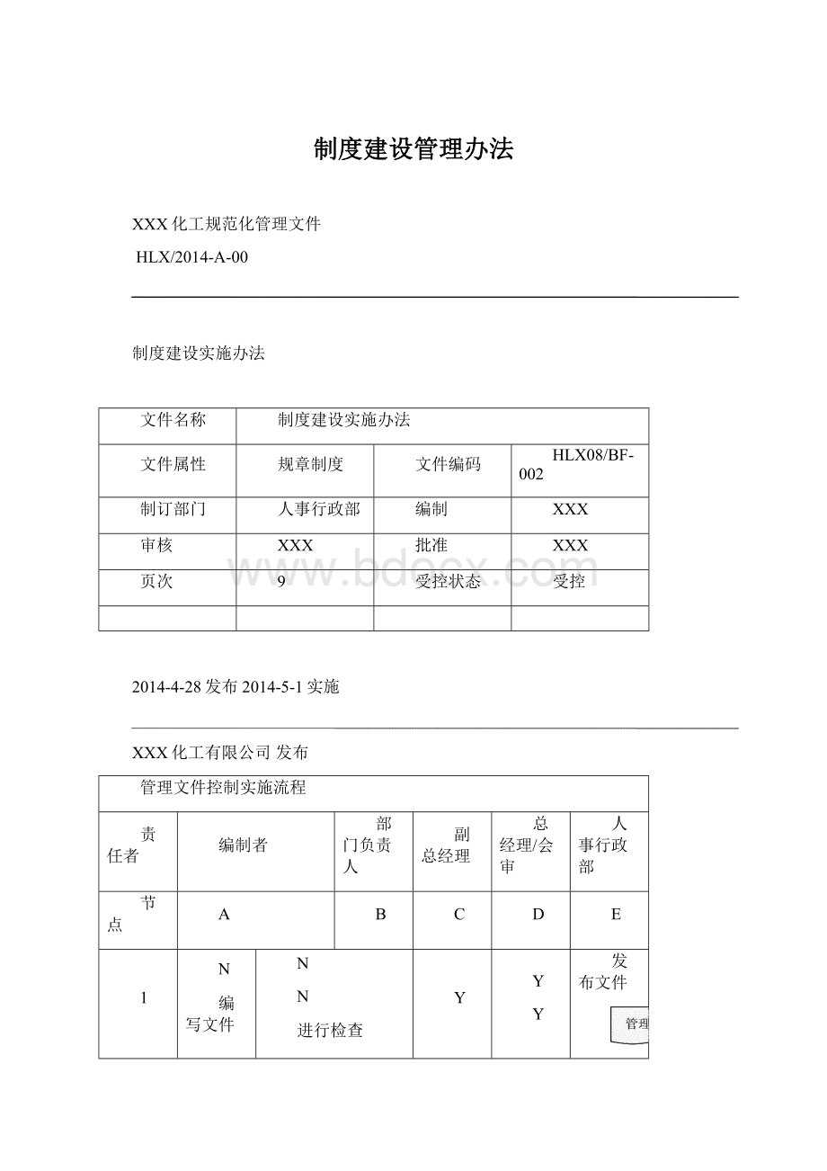 制度建设管理办法.docx