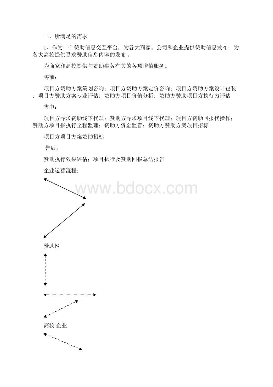 电子商务论文校园电子商务网.docx_第2页