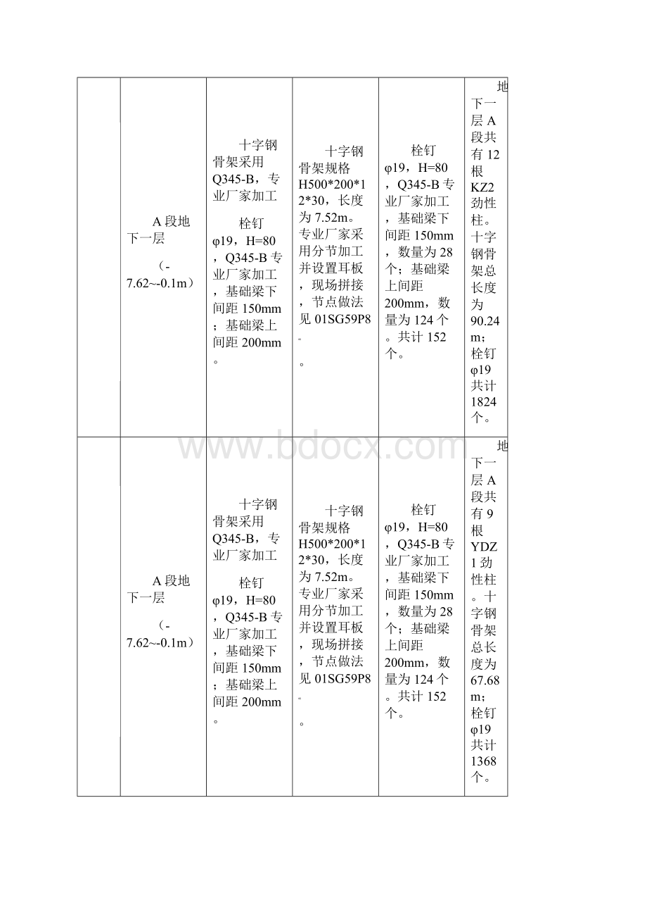 耳板AWord文件下载.docx_第2页