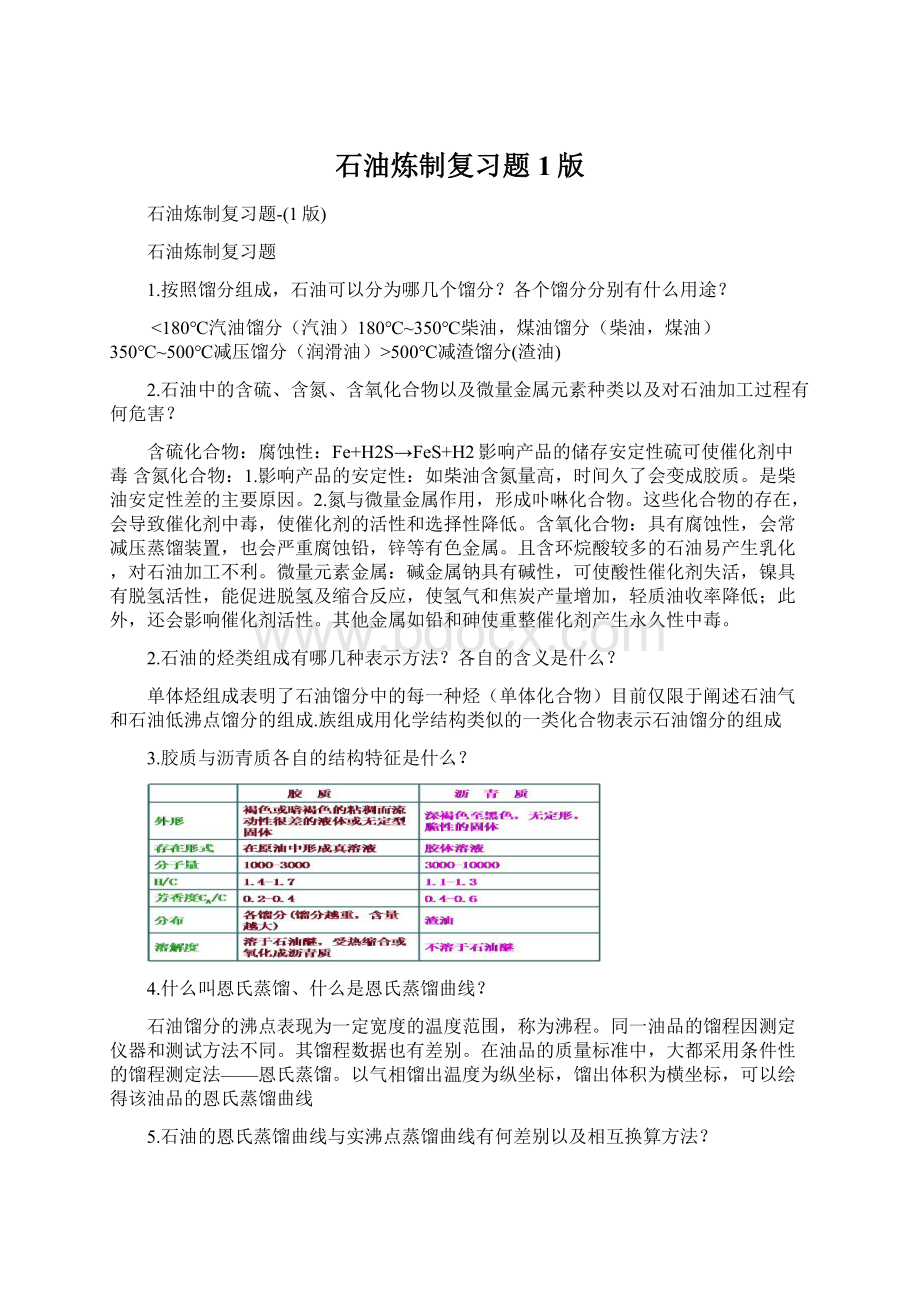 石油炼制复习题1版Word文档格式.docx