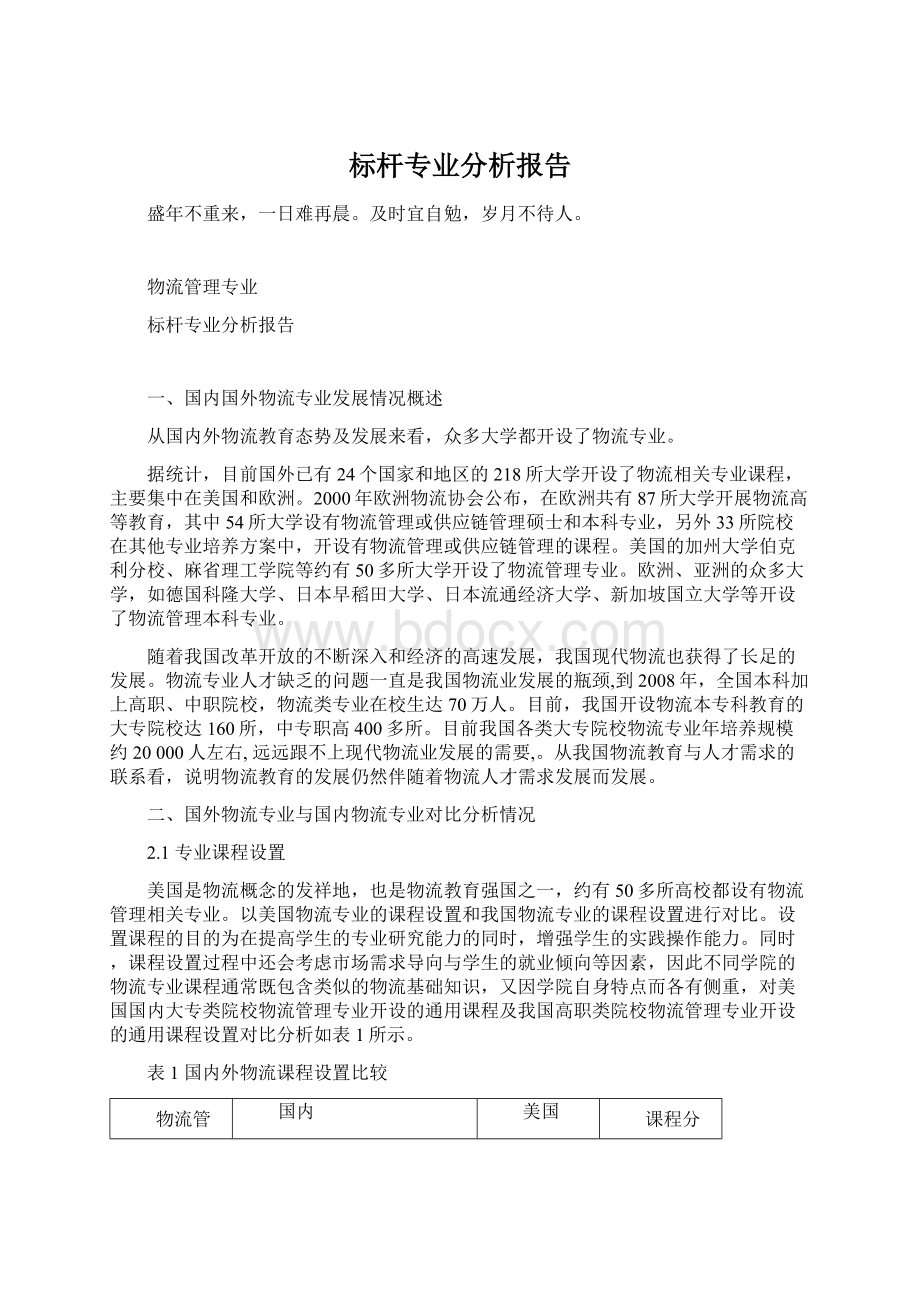 标杆专业分析报告.docx_第1页