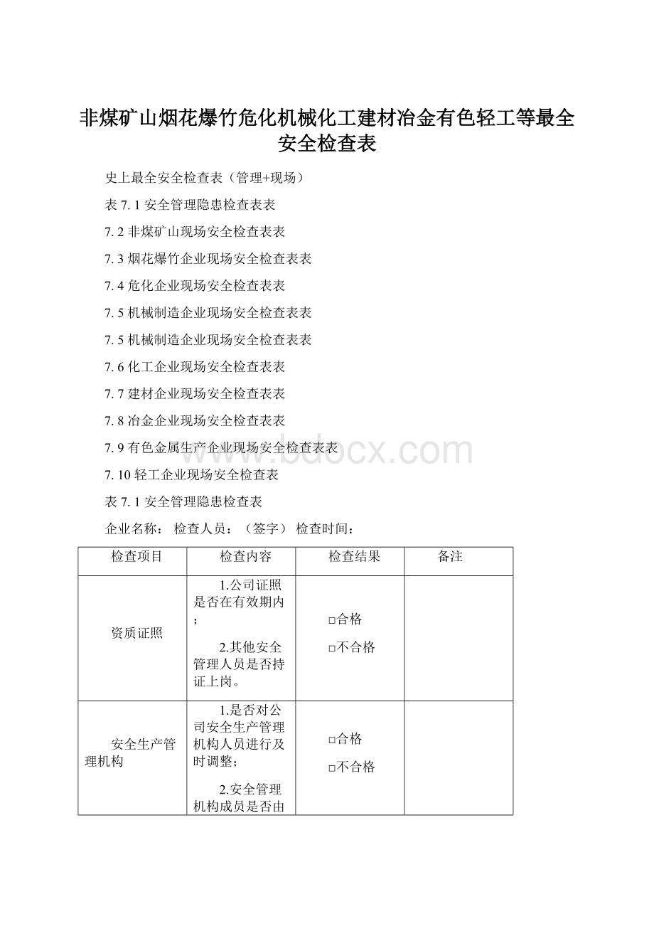 非煤矿山烟花爆竹危化机械化工建材冶金有色轻工等最全安全检查表Word格式文档下载.docx_第1页