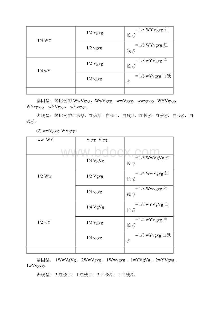 完整版遗传学课后答案Word文档下载推荐.docx_第2页