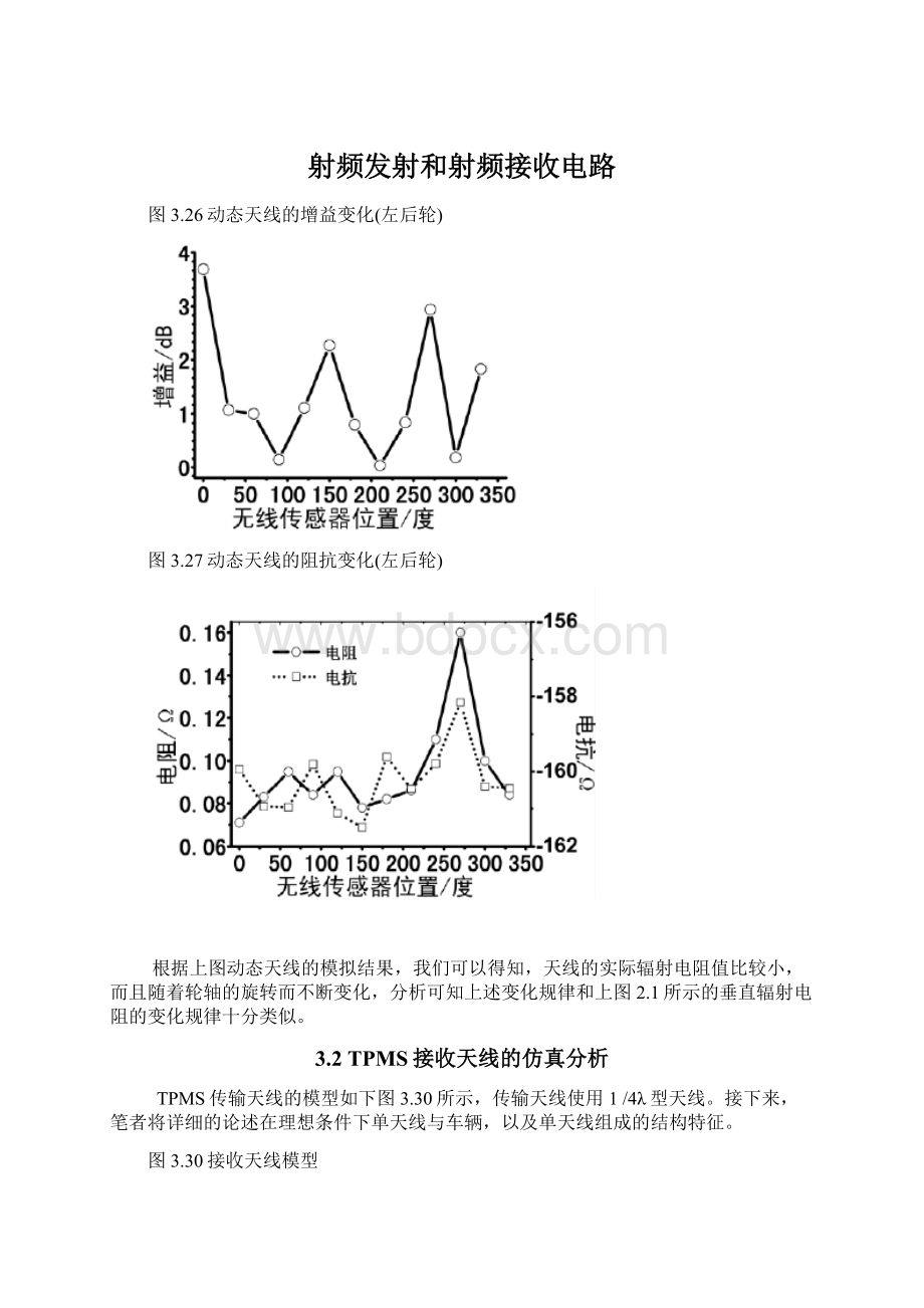 射频发射和射频接收电路Word文档格式.docx