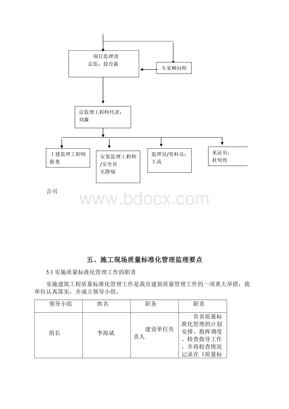 施工现场质量标准化监理实施细则Word格式文档下载.docx_第3页