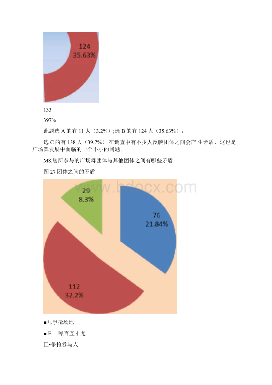 广场舞调研报告.docx_第2页