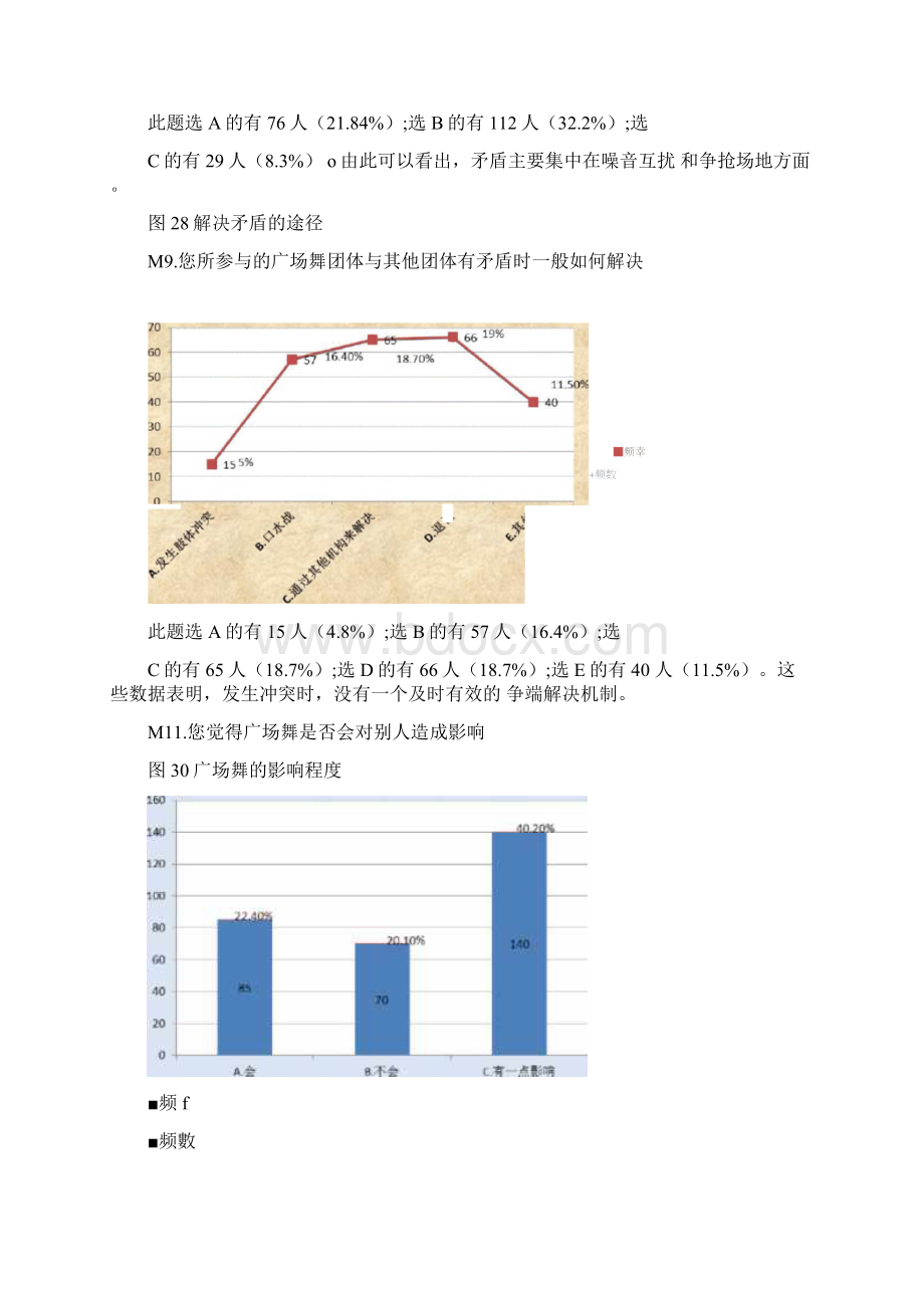 广场舞调研报告.docx_第3页