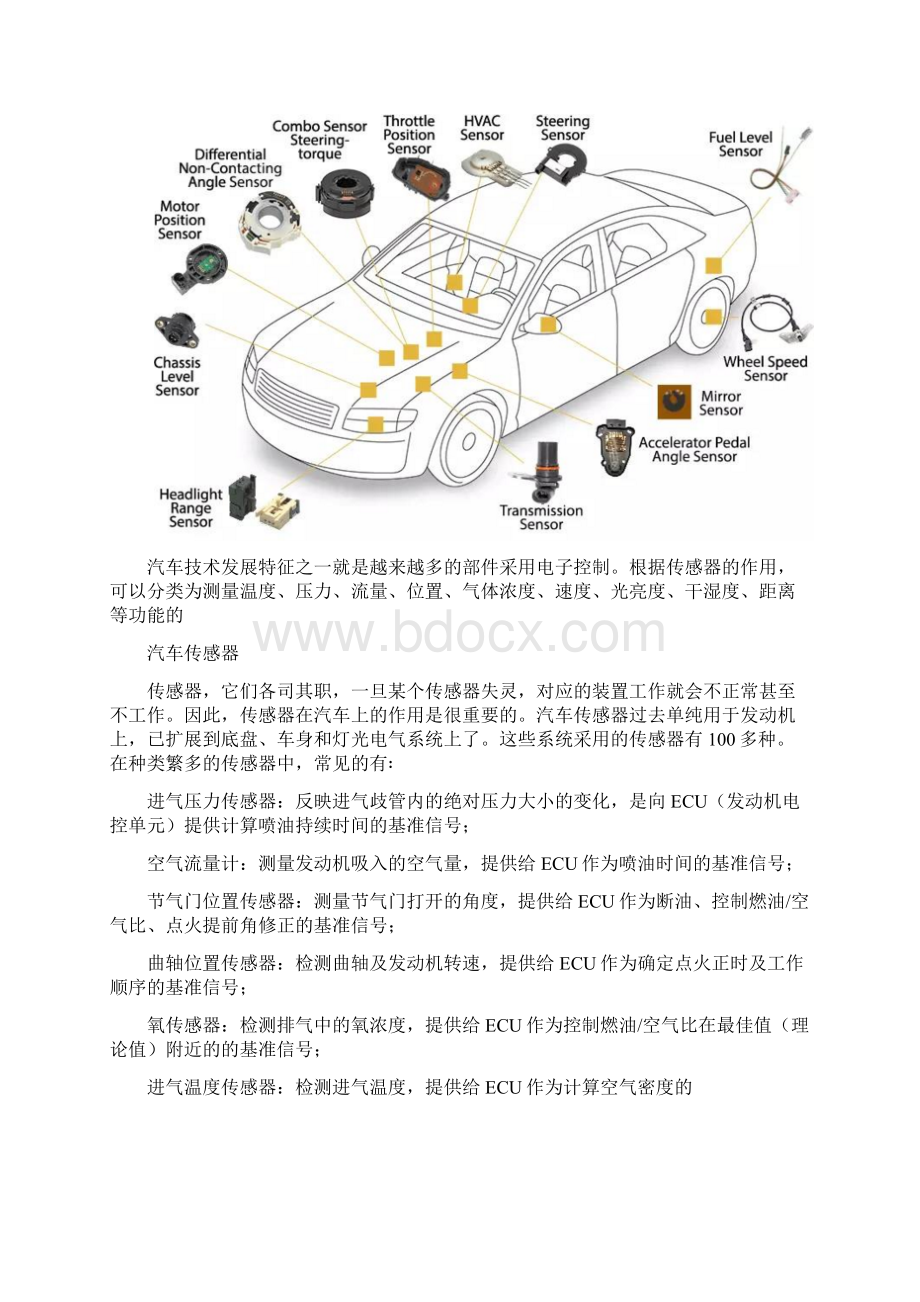 汽车传感器知识大全4199583.docx_第2页