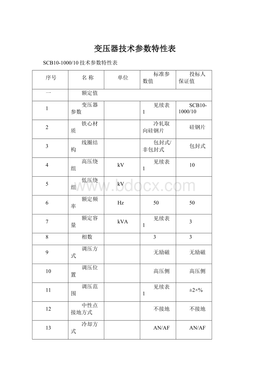 变压器技术参数特性表.docx