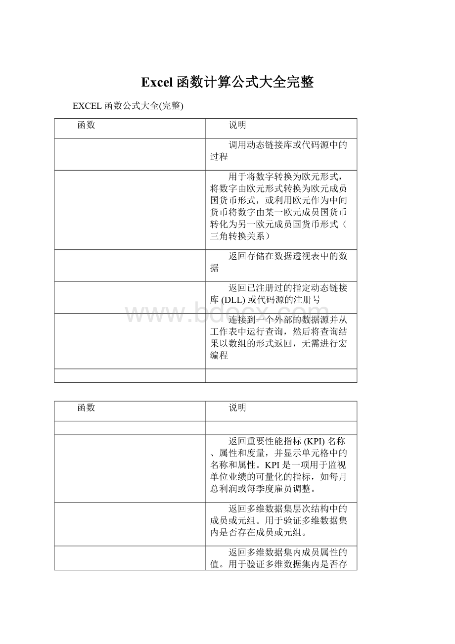 Excel函数计算公式大全完整.docx_第1页