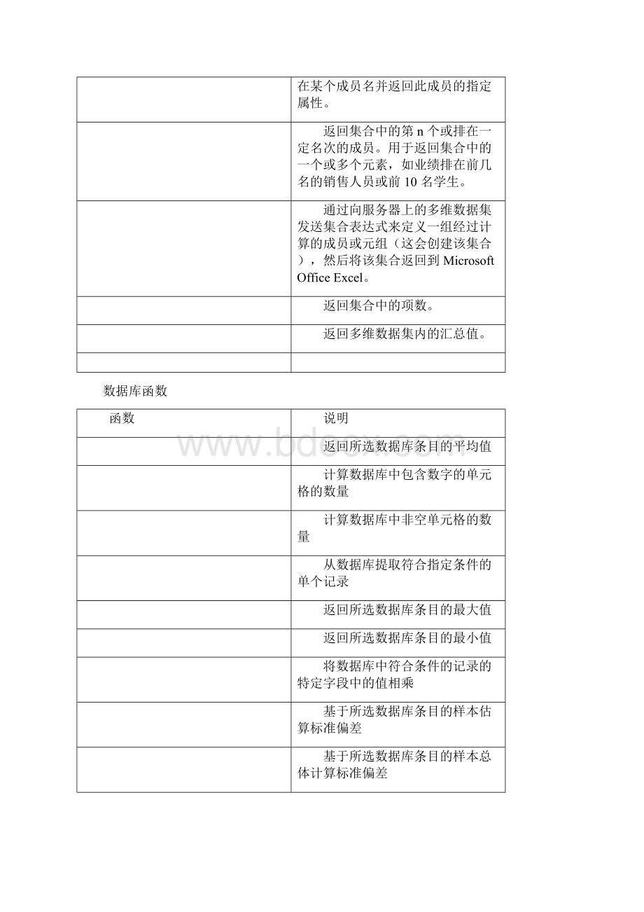 Excel函数计算公式大全完整.docx_第2页