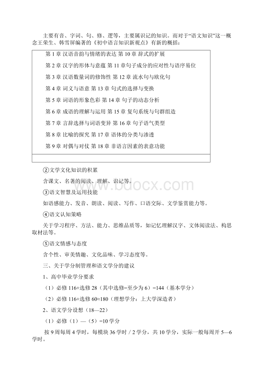 高中语文新课程培训专题讲座40页Word下载.docx_第2页