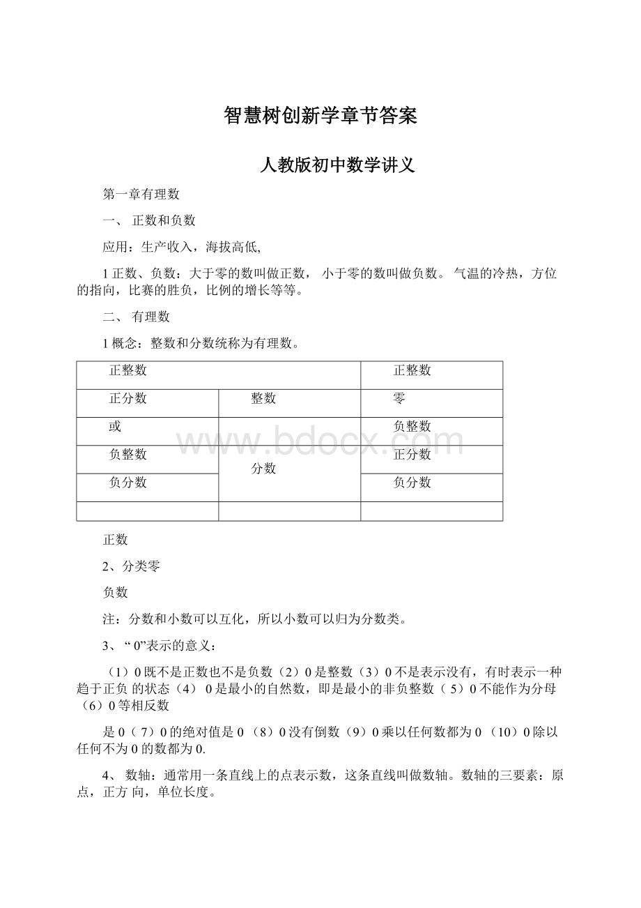 智慧树创新学章节答案.docx