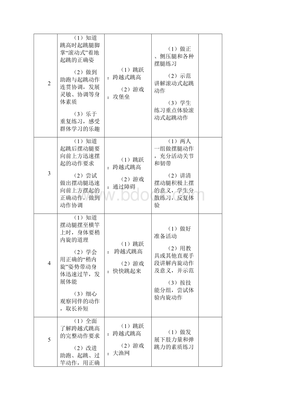 五年级第二学期第二单元跳跃教案.docx_第2页