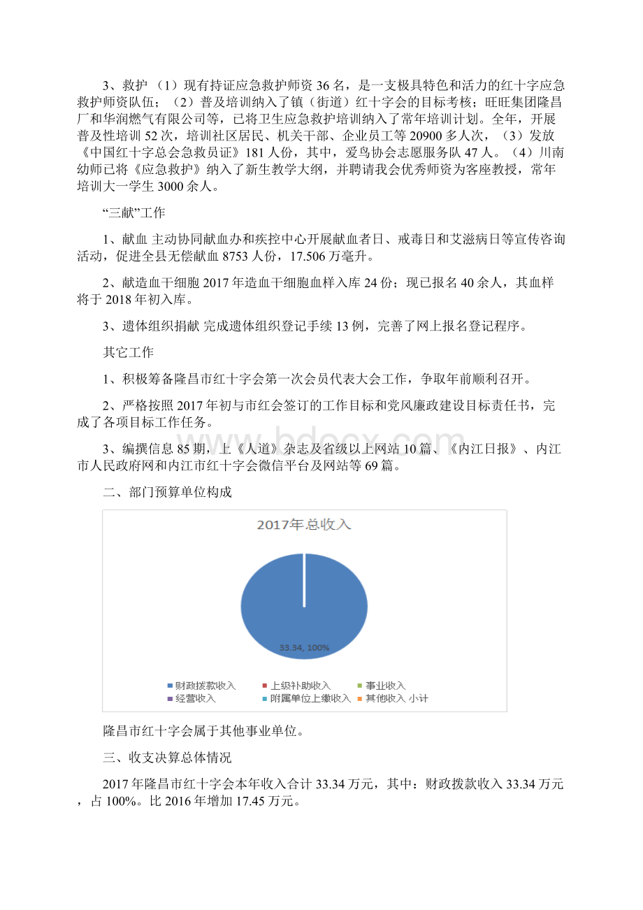 隆昌市红十字会Word文档下载推荐.docx_第2页