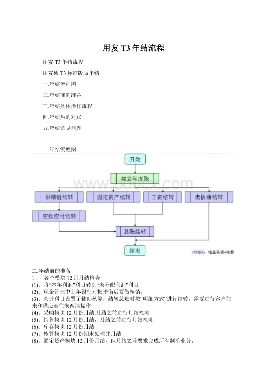 用友T3年结流程Word下载.docx_第1页