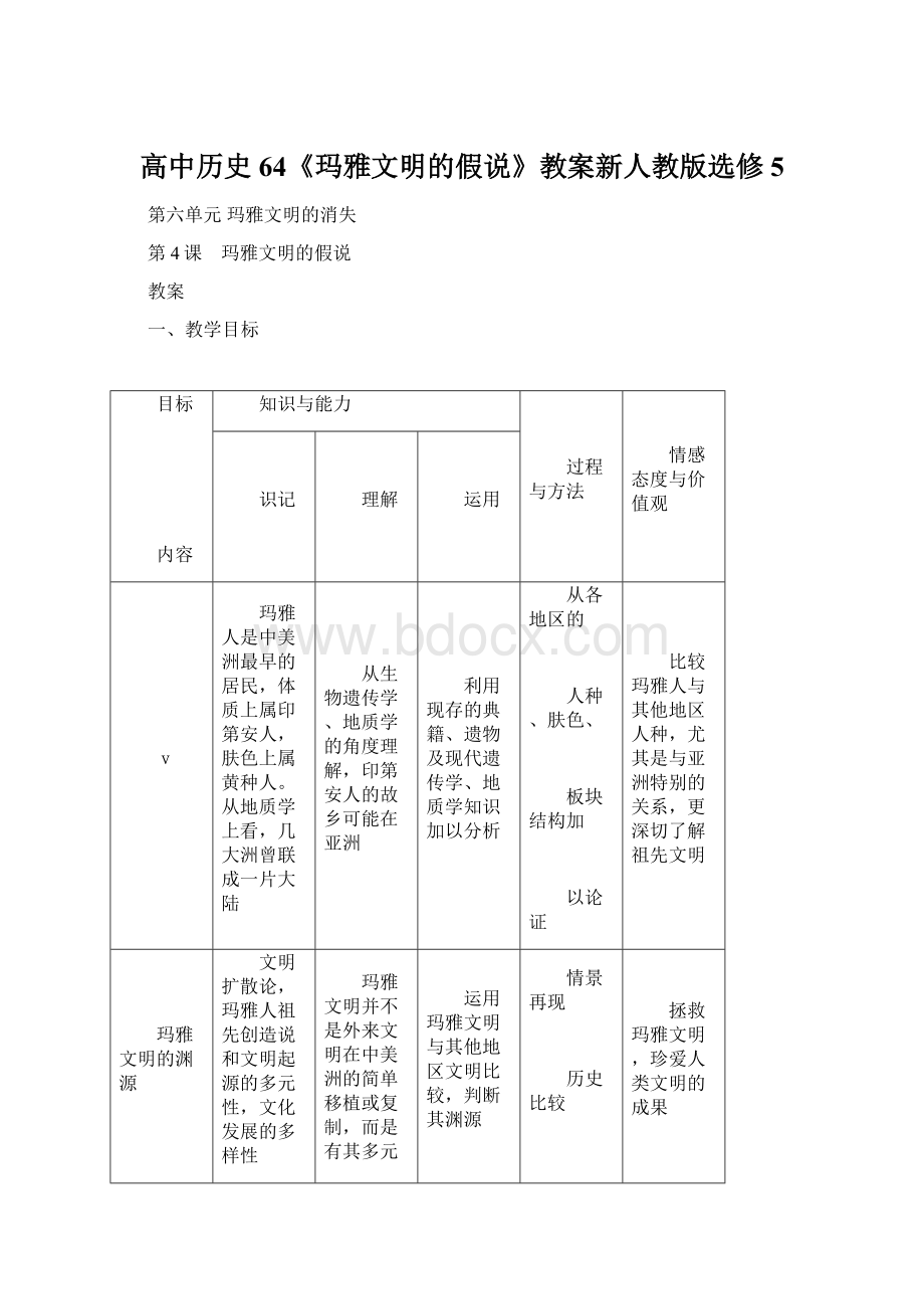 高中历史64《玛雅文明的假说》教案新人教版选修5.docx_第1页