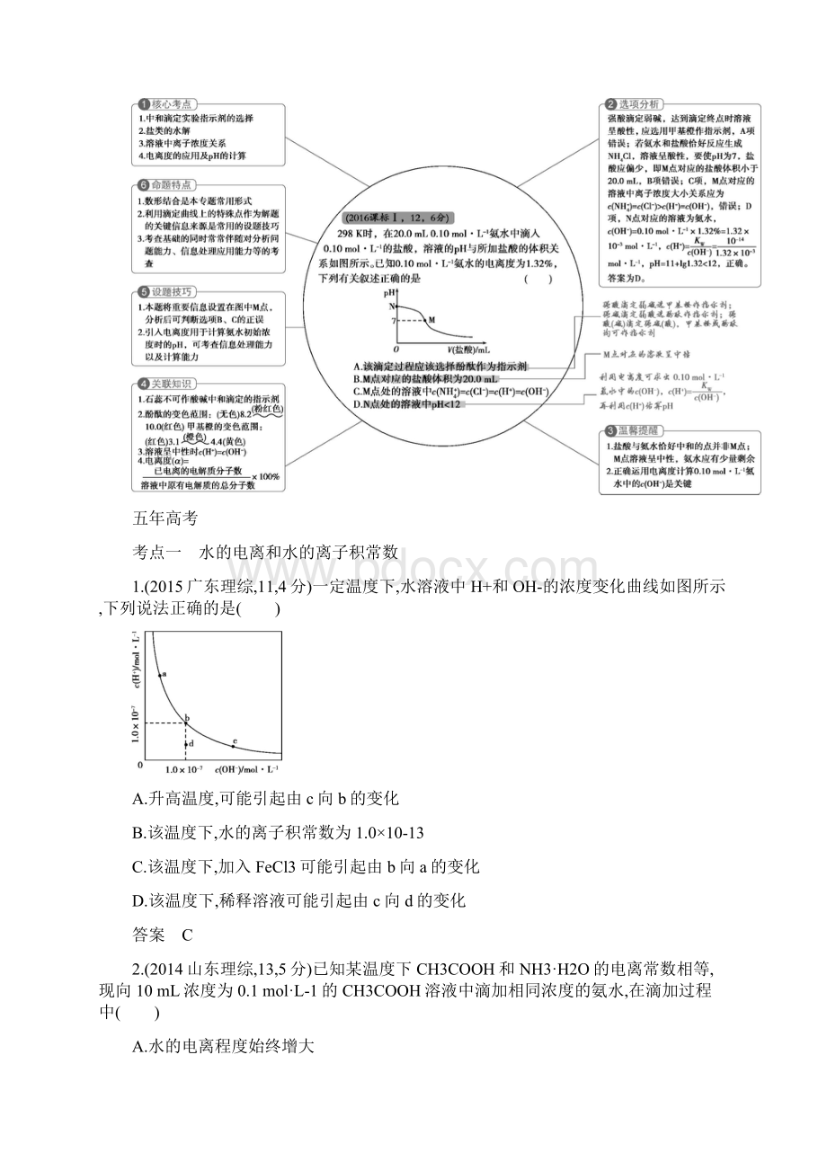 专题十 水的电离和溶液的酸碱性Word下载.docx_第2页