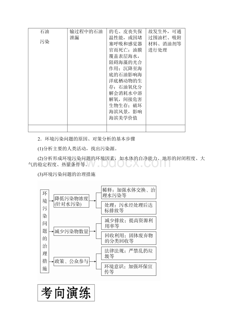 全国通用高考地理二轮复习专题提分教程专题十三环境保护练习.docx_第3页