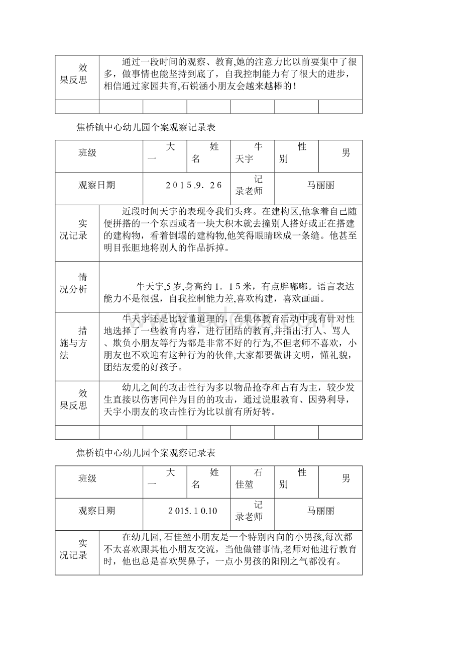 个案观察记录表马丽丽.docx_第2页