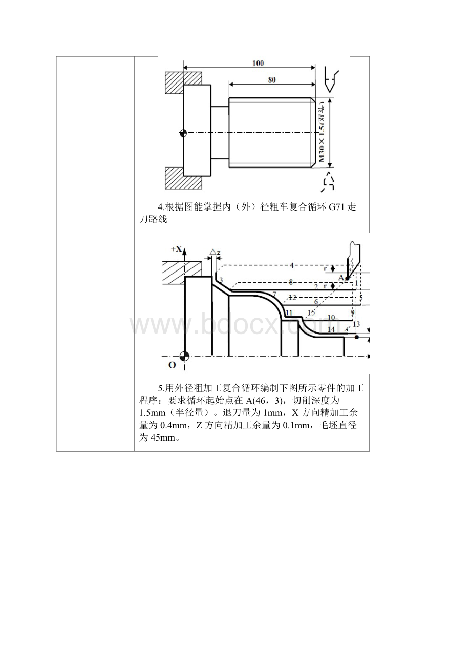 中职师资培训任务二Word文档下载推荐.docx_第2页