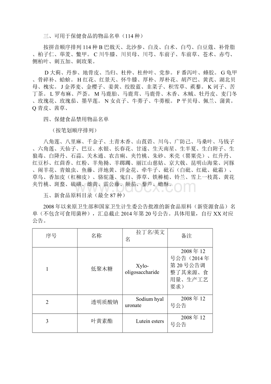 保健品原料新资源食品原料最新文档格式.docx_第2页