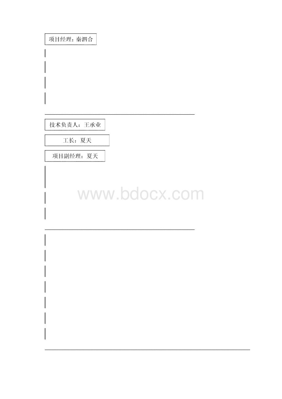 《冬季施工方案.docx_第2页