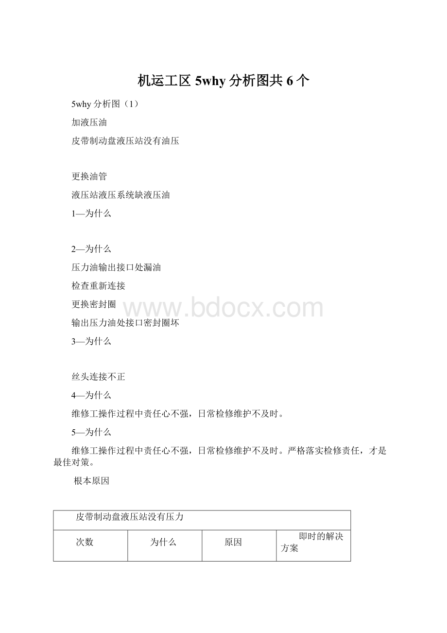 机运工区5why分析图共6个Word下载.docx