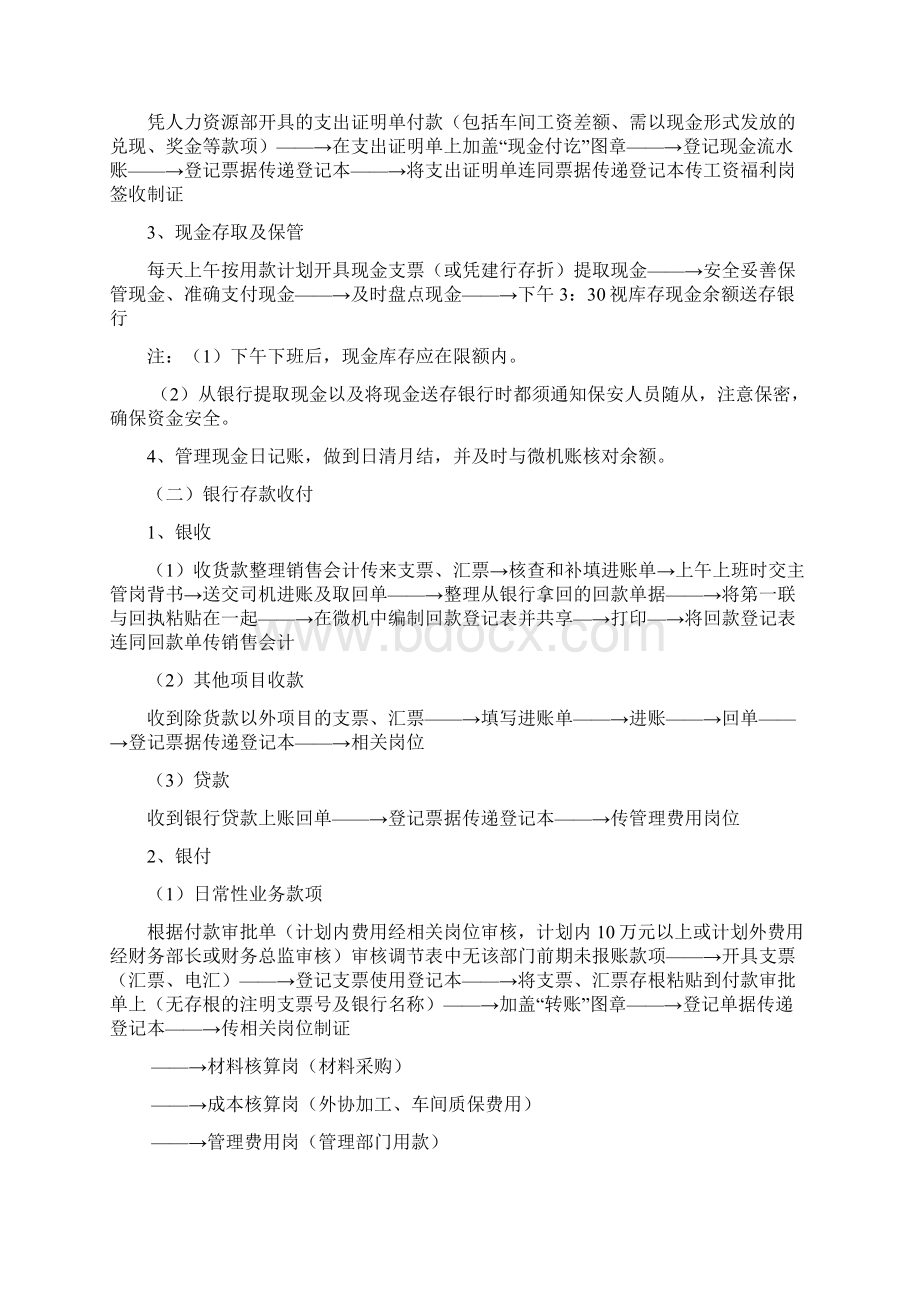 财务资料编辑Word文档格式.docx_第3页