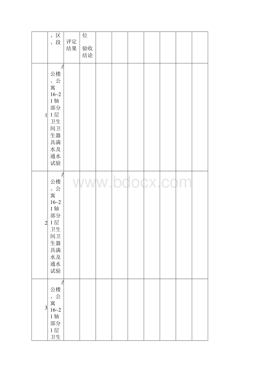 10 卫生器具满水和通水试验记录文档格式.docx_第2页